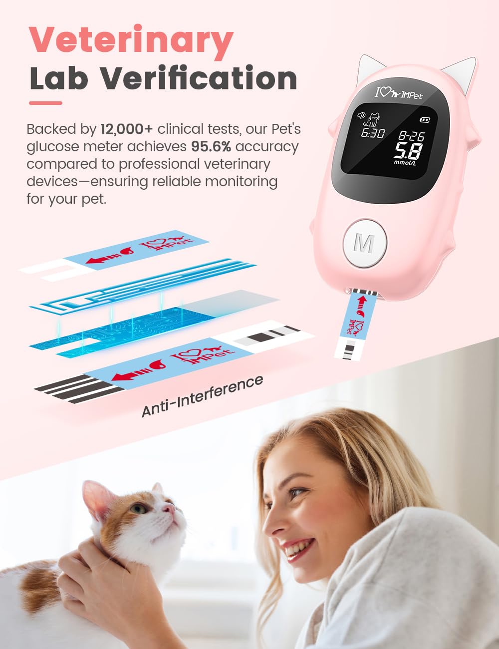 Glucose Monitoring Kit for Dogs & Cats with 100 Strips, 100 Lancets and Lancing Device Q956791
