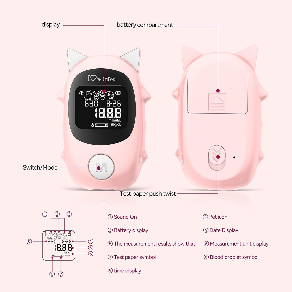 Glucose Monitoring Kit for Dogs & Cats with 100 Strips, 100 Lancets and Lancing Device Q956791