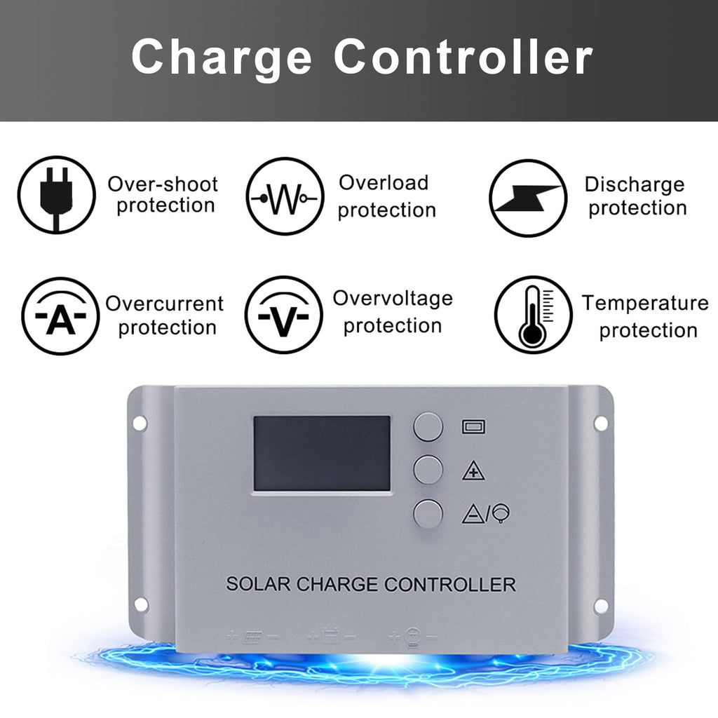 120 Watt 12Volt Solar Panel Starter Kit S8931
