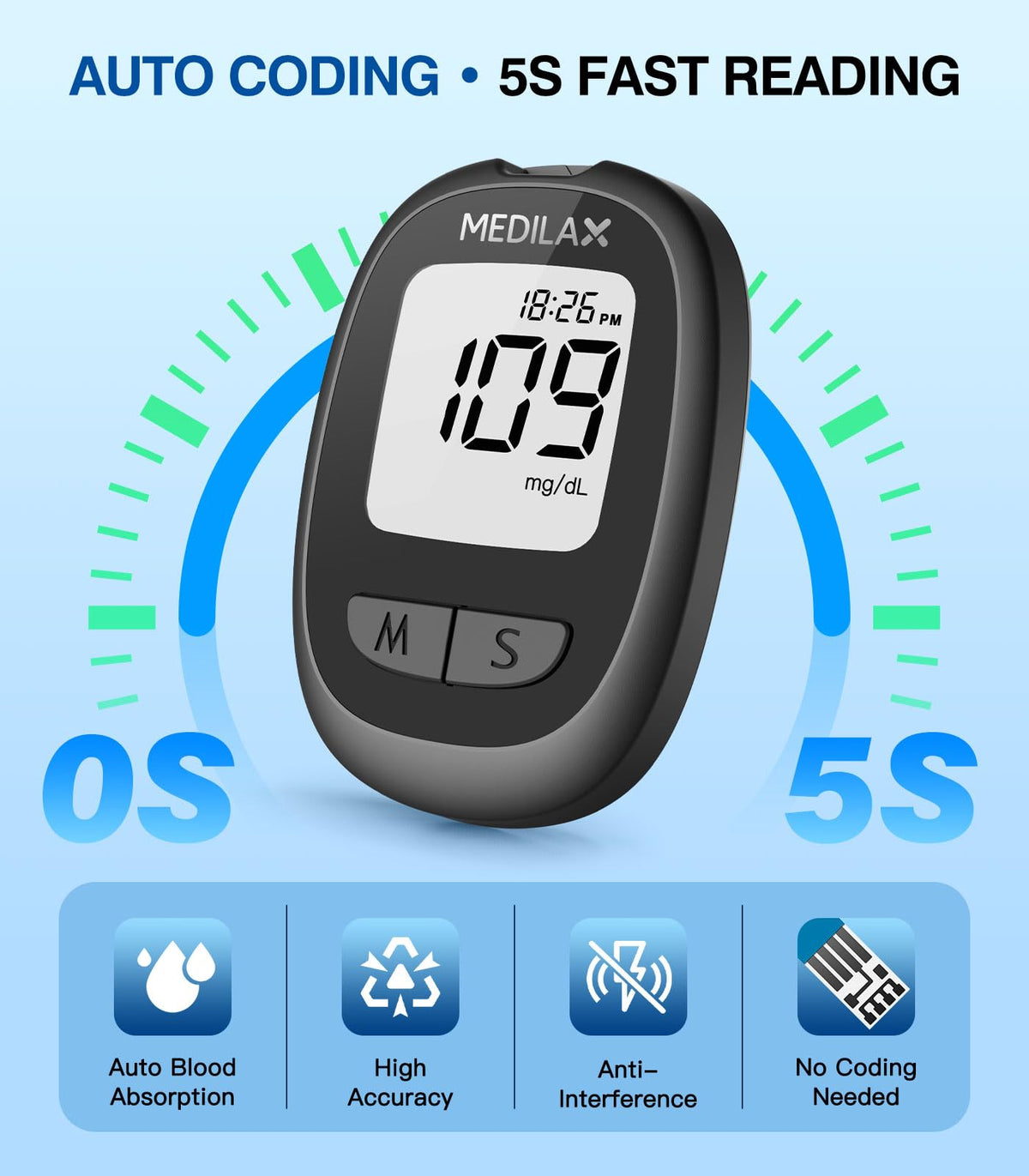 Blood Glucose Monitor Kit with 100 Strips V1194