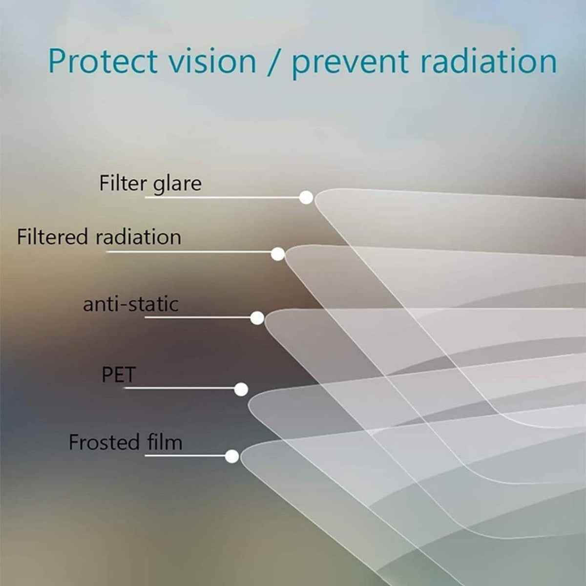 Anti-Glare Blue Light Filter TV Screen Protector C7881