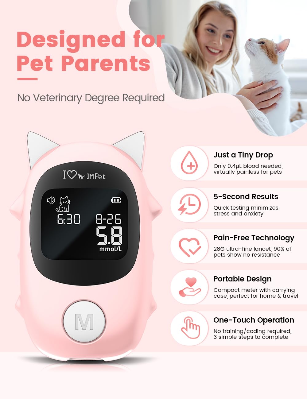 Glucose Monitoring Kit for Dogs & Cats with 100 Strips, 100 Lancets and Lancing Device Q956791