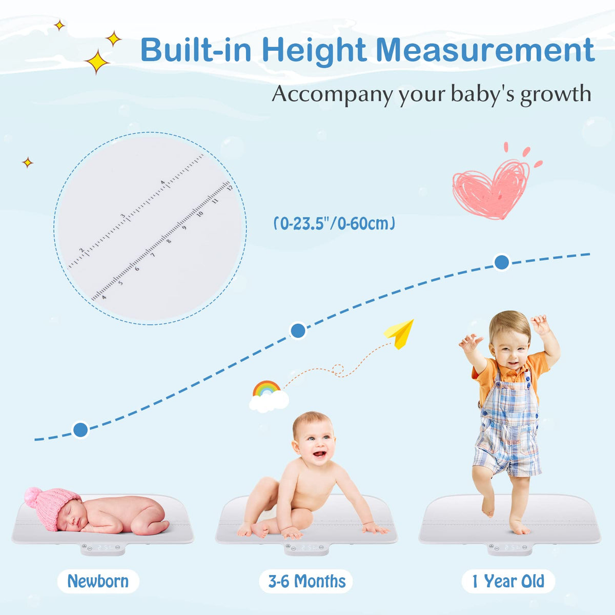 Baby Scale with Digital LED Display, 4 Weighing Modes, Curved Tray I65290