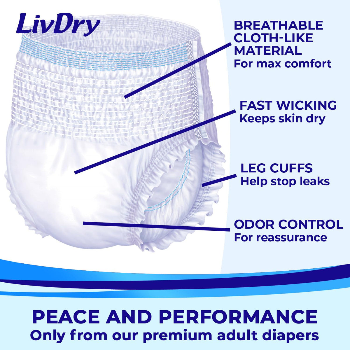 2XL Overnight Adult Diapers, 60”-80" Waist, 12 Pack W849564