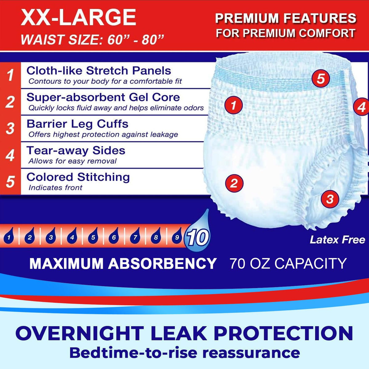 2XL Overnight Adult Diapers, 60”-80" Waist, 12 Pack W849564