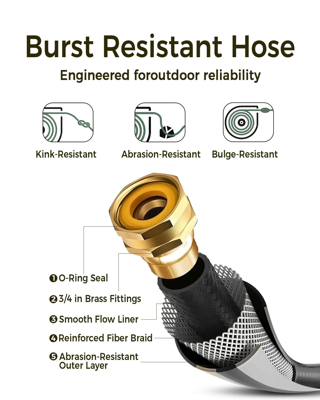 Retractable Garden Hose Reel 1/2 in x 100 ft Heavy Duty Wall Mount Q567