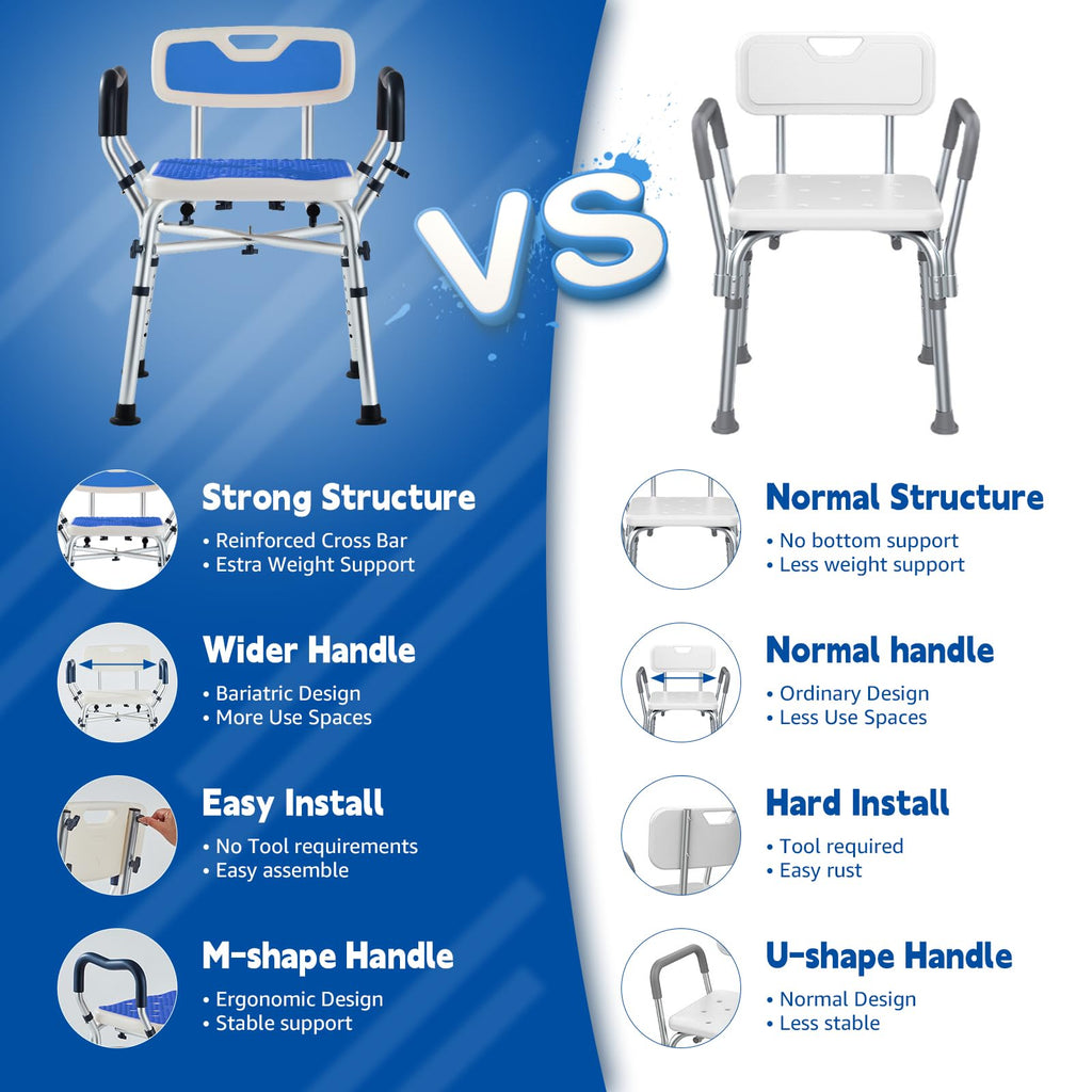 Blue Adjustable Shower Chair C7950