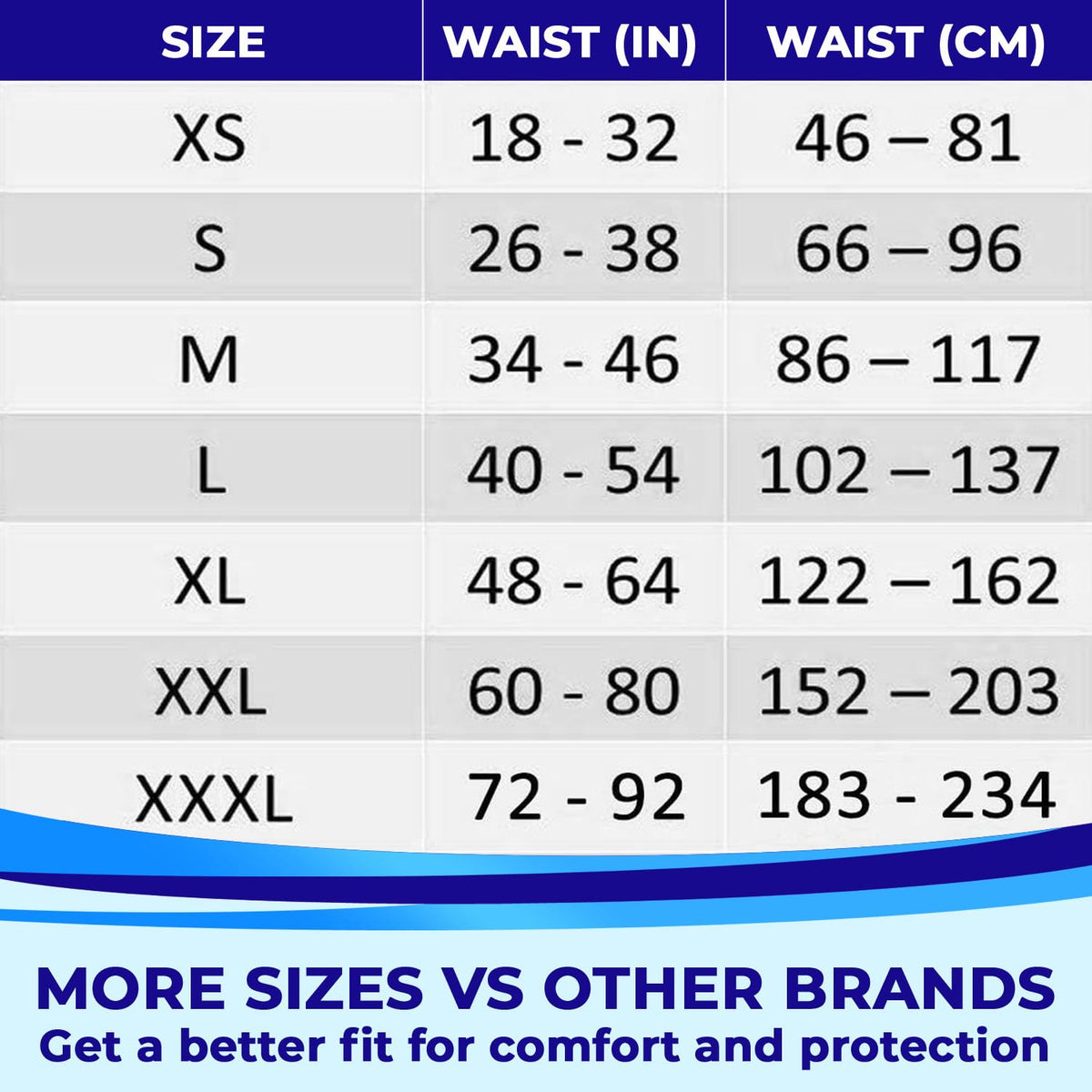 2XL Overnight Adult Diapers, 60”-80" Waist, 12 Pack W849564