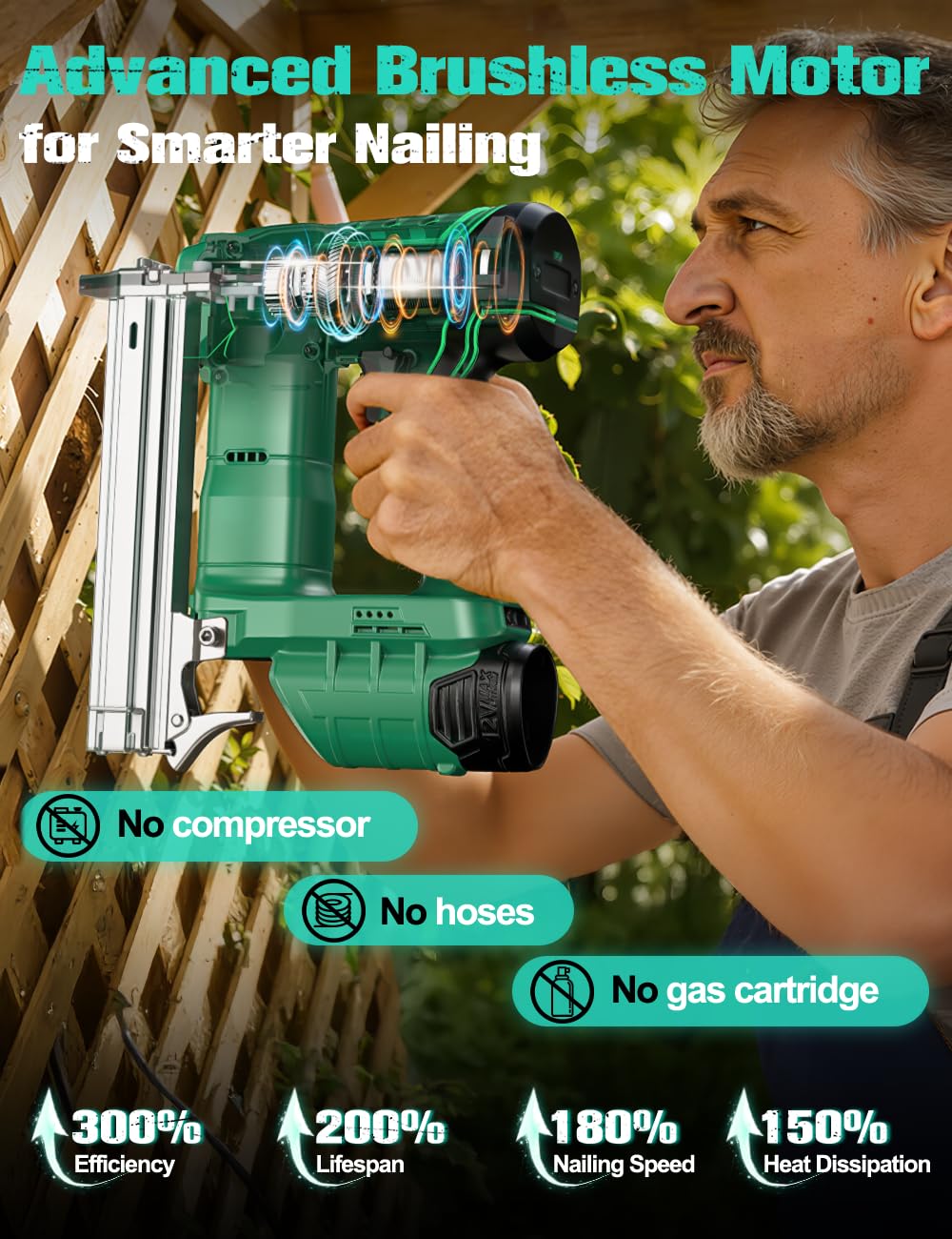 Cordless 18 Gauge Brad Nailer M687875