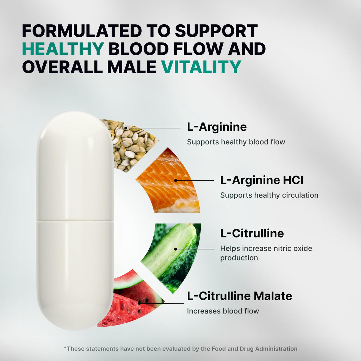 L-Arginine L-Citrulline 1500MG Nitric Oxide Supplements I18238