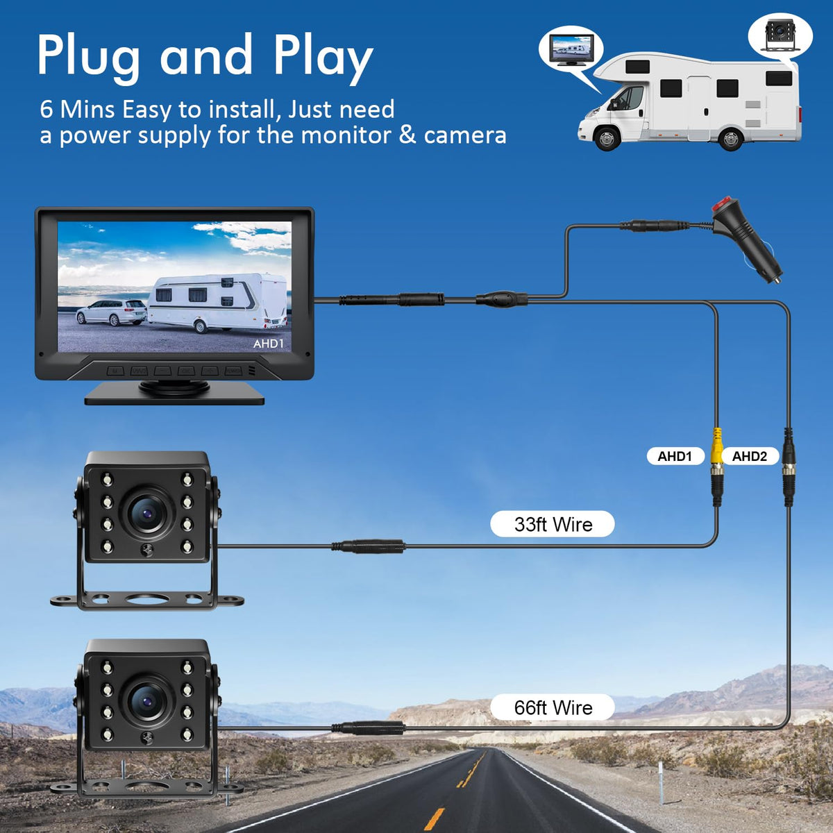 7'' Wired Dual RV Backup Camera System 1080P HD D320