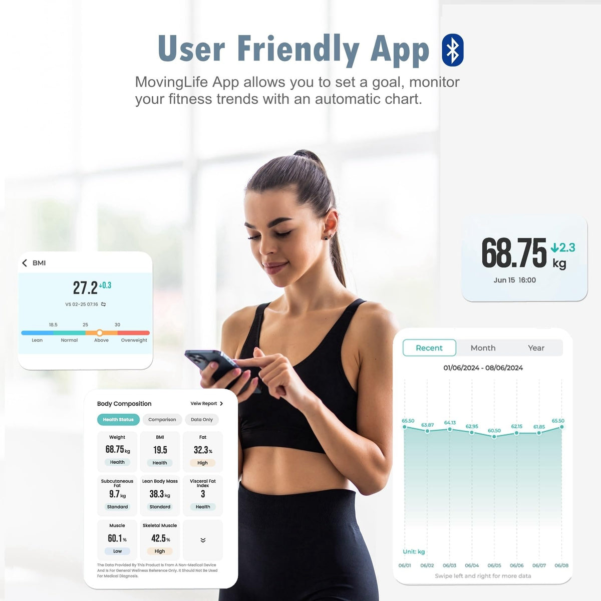 Smart Body Weight Scale K1119