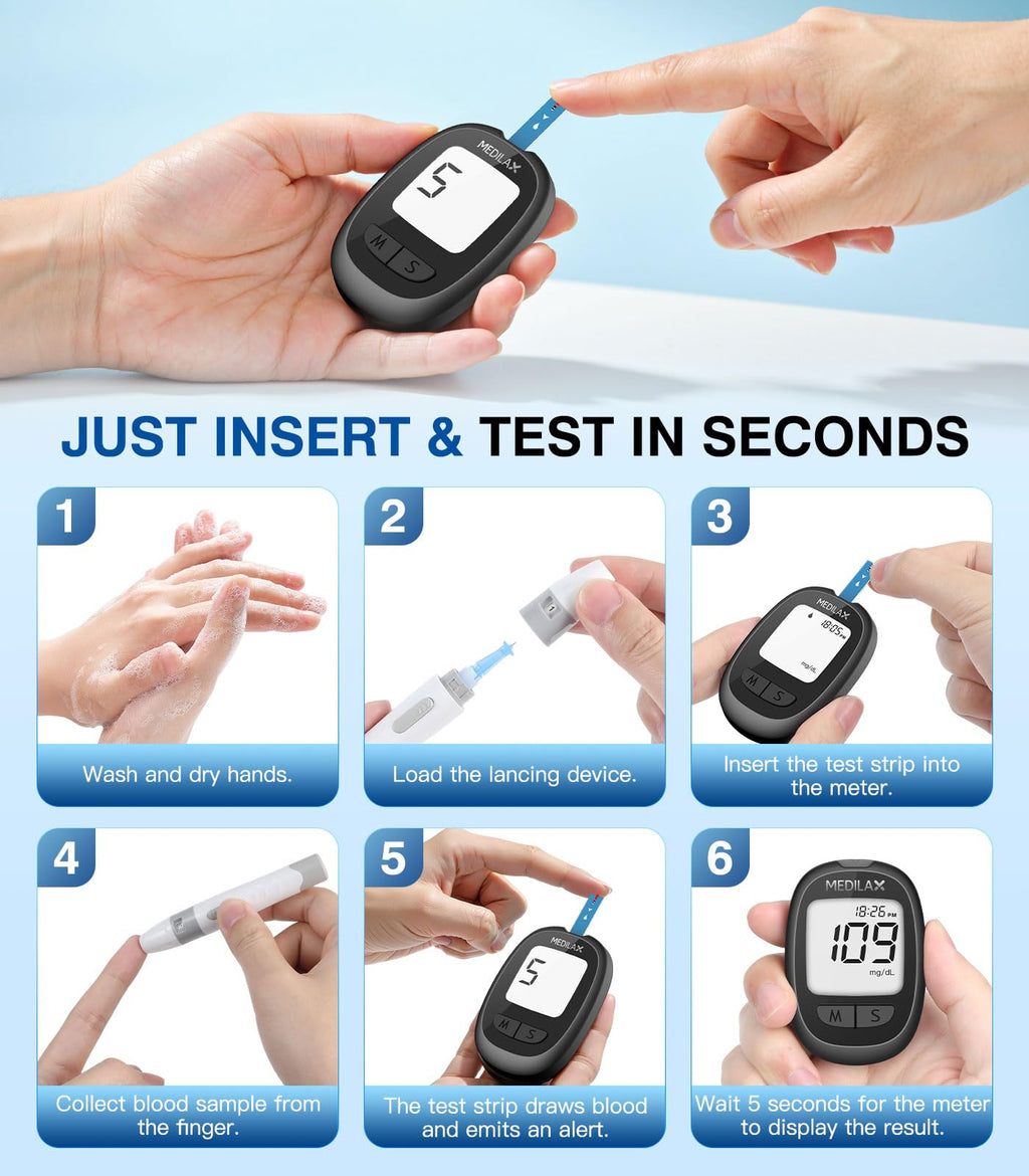 Blood Glucose Monitor Kit with 100 Strips V1194