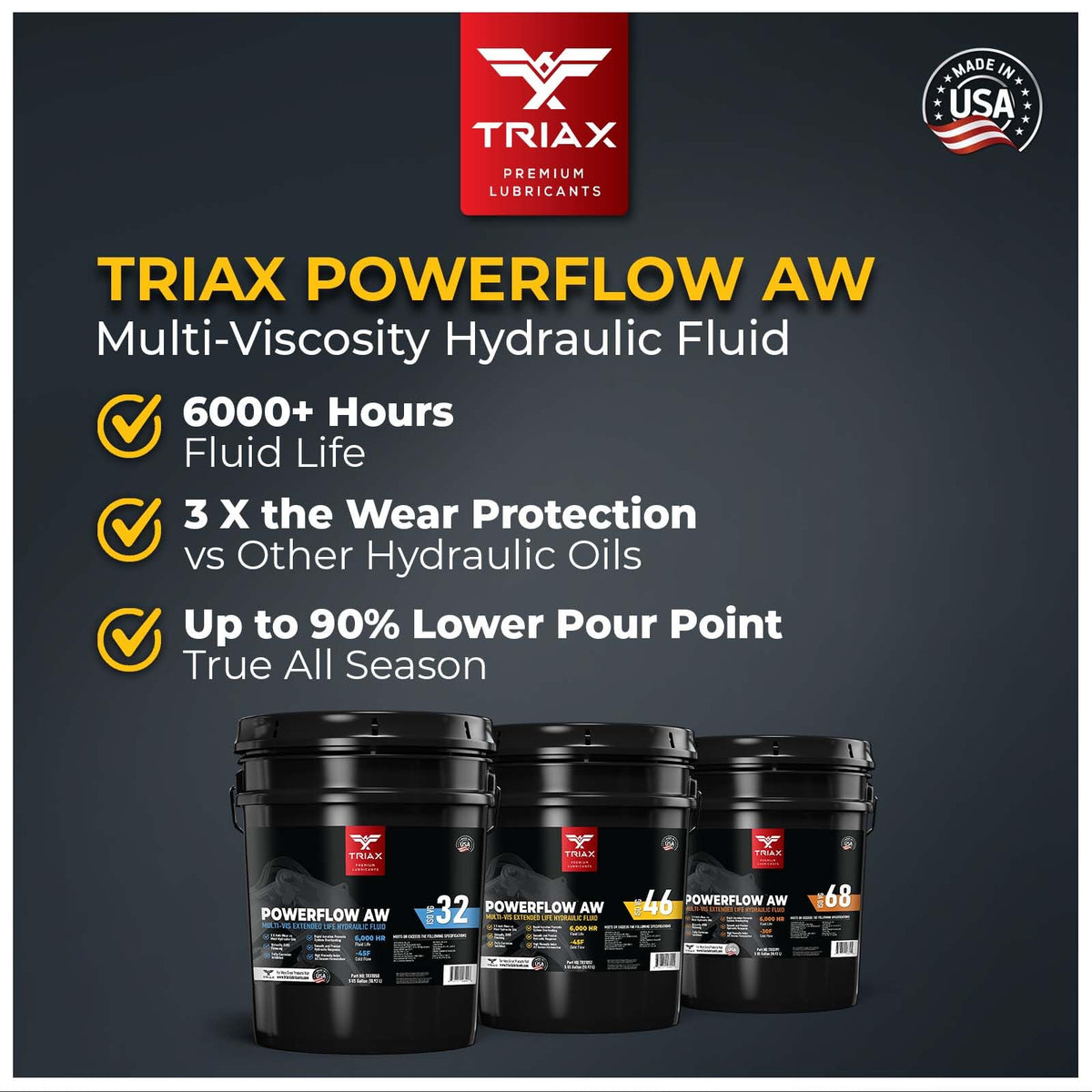 AW 32 Multi-Viscosity Hydraulic Oil 1 Gallon B333