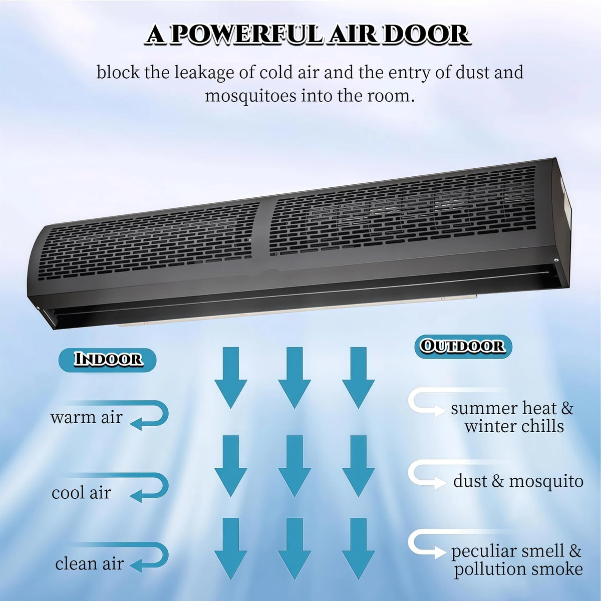 Commercial Indoor Air Curtain Fan, Black, 100CM F7007