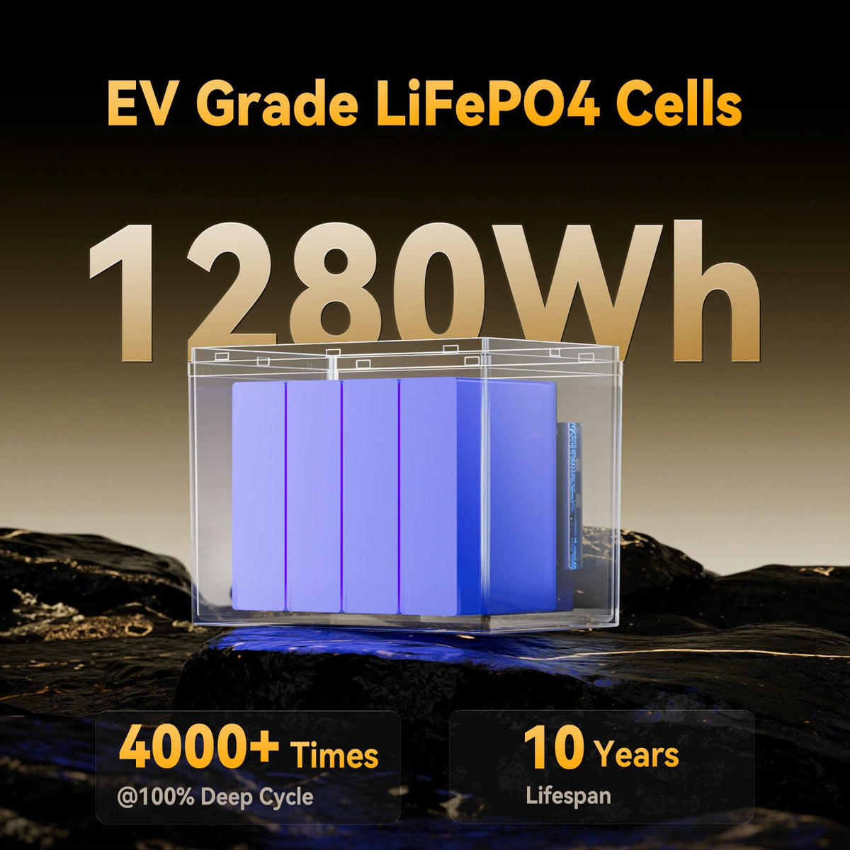 12V 100Ah LiFePO4 Lithium Battery T834