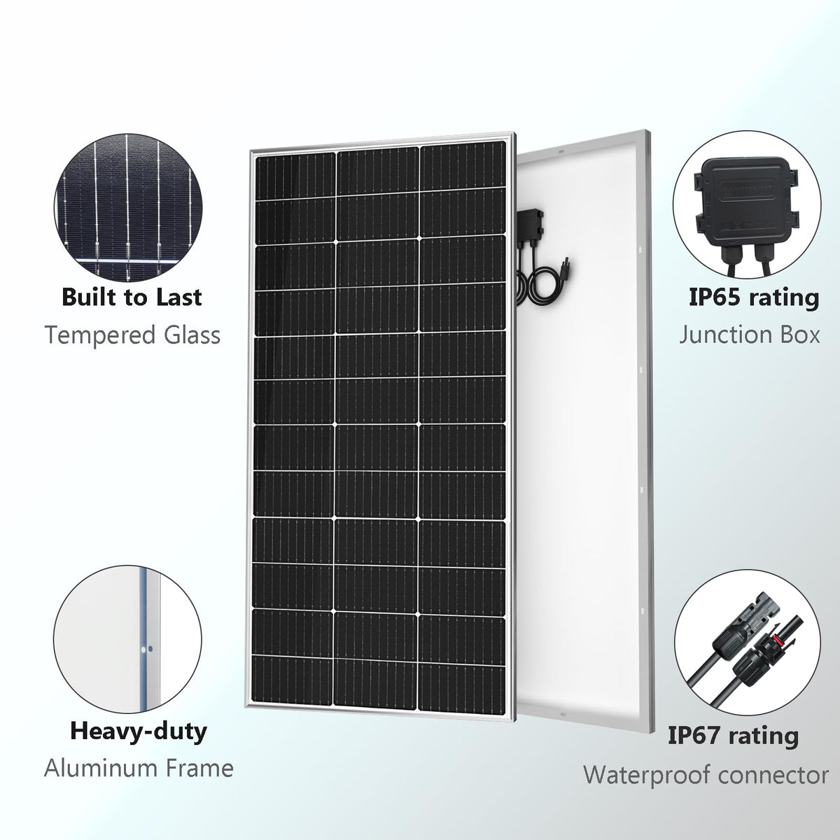 120 Watt 12Volt Solar Panel Starter Kit S8931
