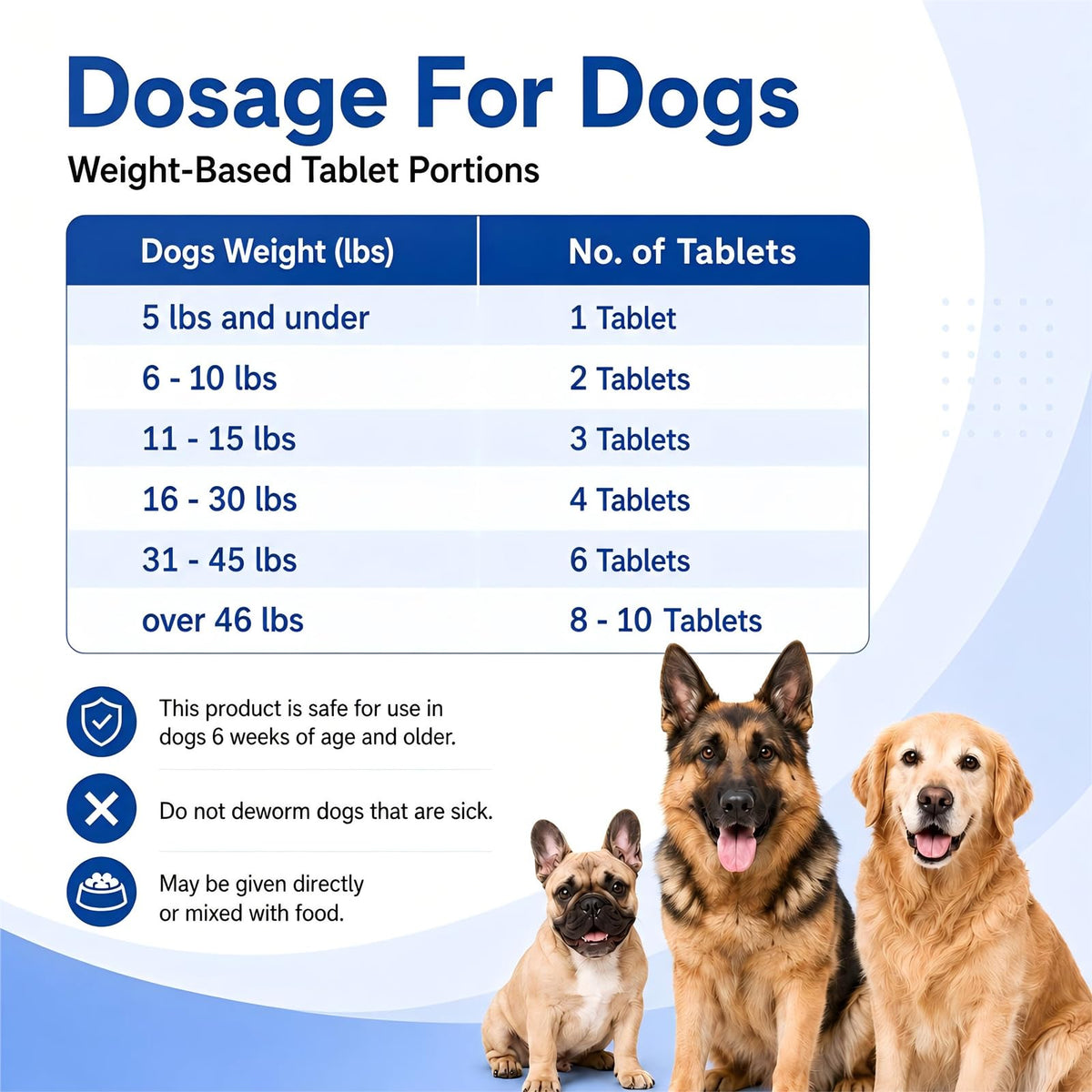 Dog Dewormer Tablets 48 Count B861813