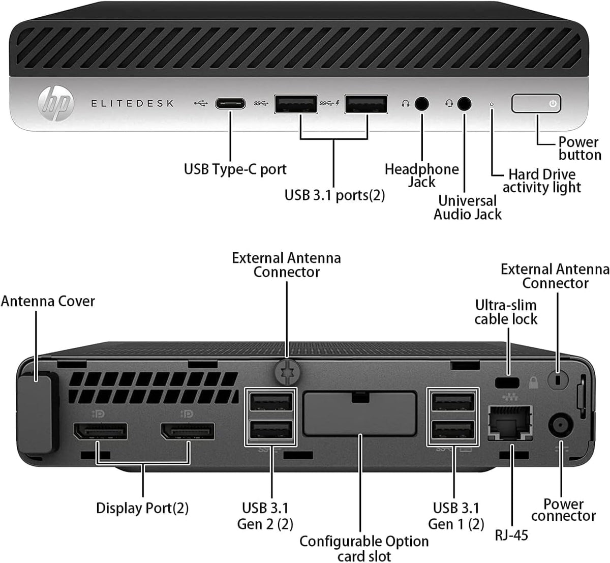 Mini PC Desktop Computer, Intel Core i5-9500T, 8GB DDR4 RAM, 256GB SSD, Keyboard & Mouse, WiFi, Windows 11 Pro D772