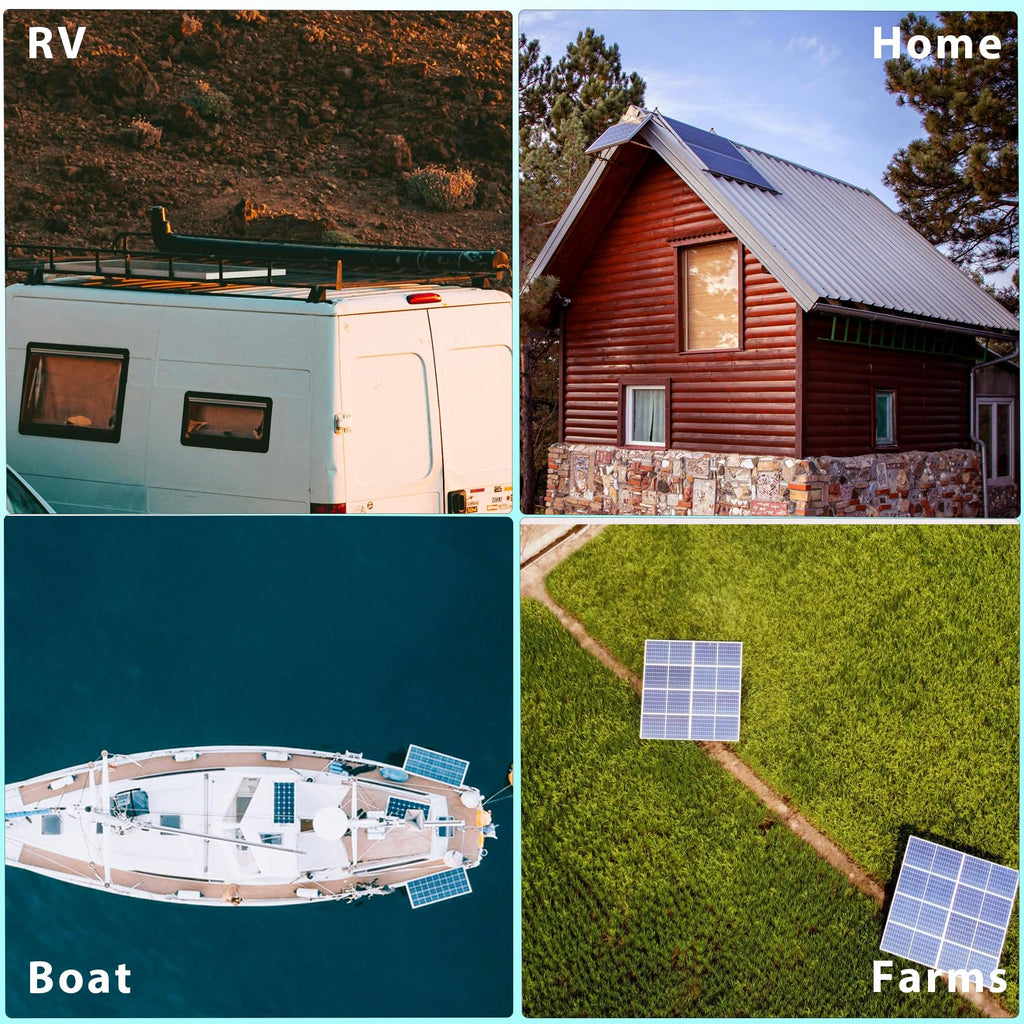120 Watt 12Volt Solar Panel Starter Kit S8931
