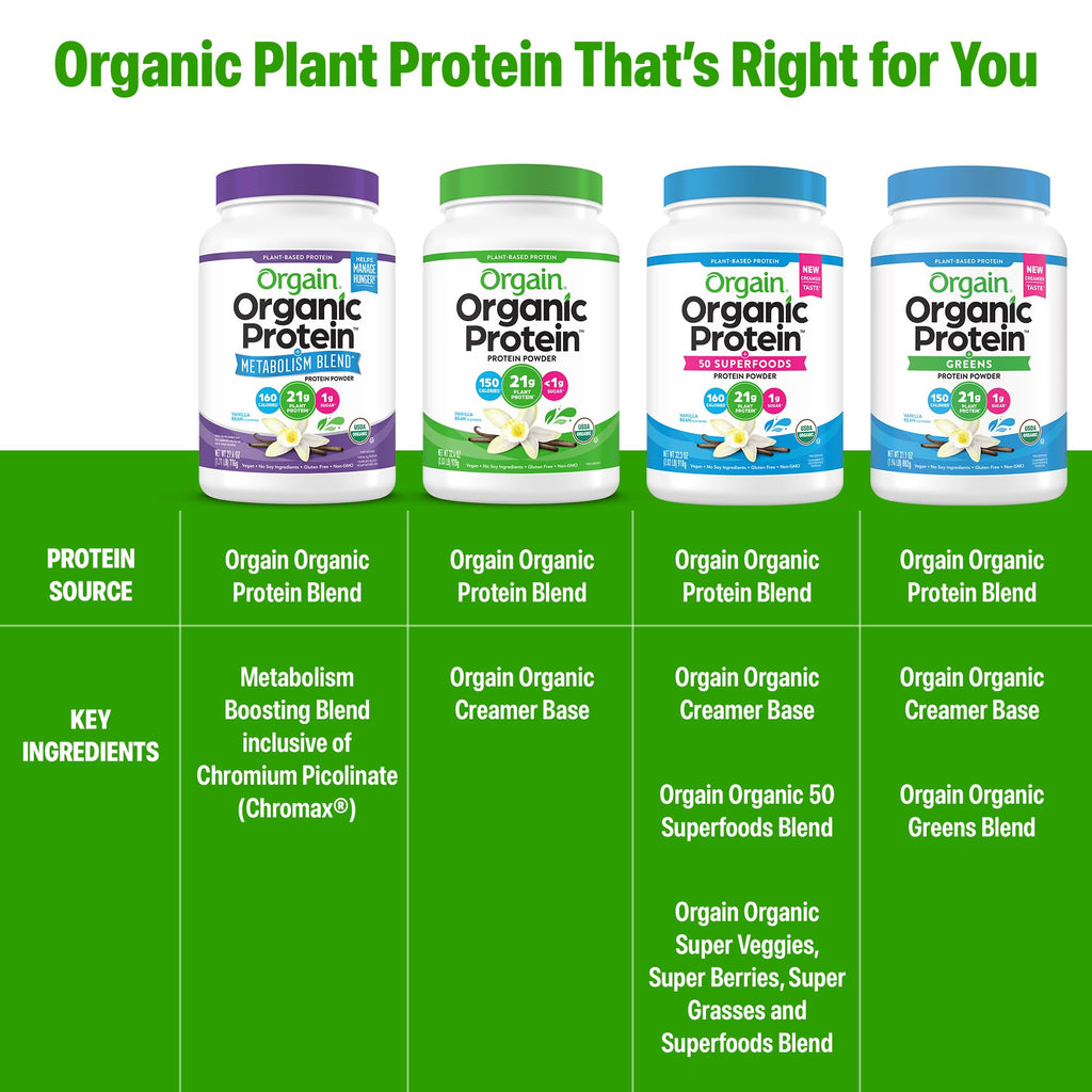 Organic Vegan Protein Powder Vanilla 1.71lb N34977