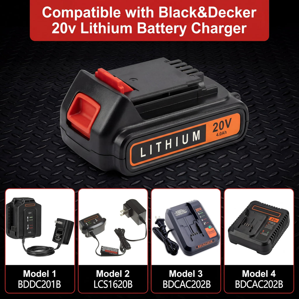 20v Lithium Battery 4.0Ah 2 Pack P4265