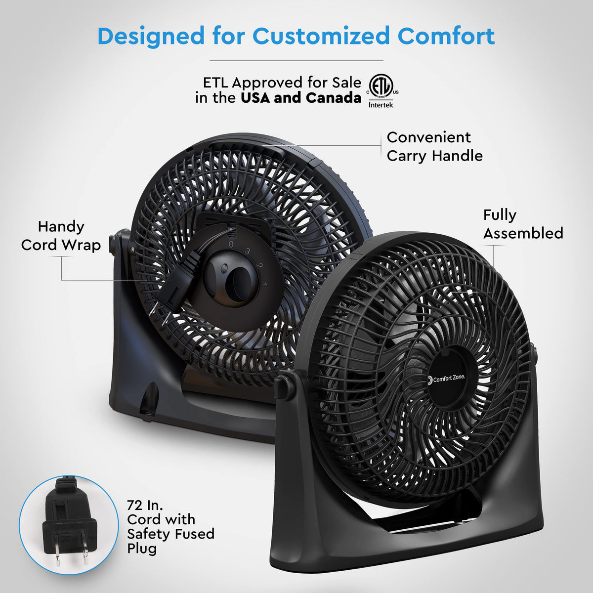 9 inch 3-Speed Floor Fan with Wall-Mounting F194
