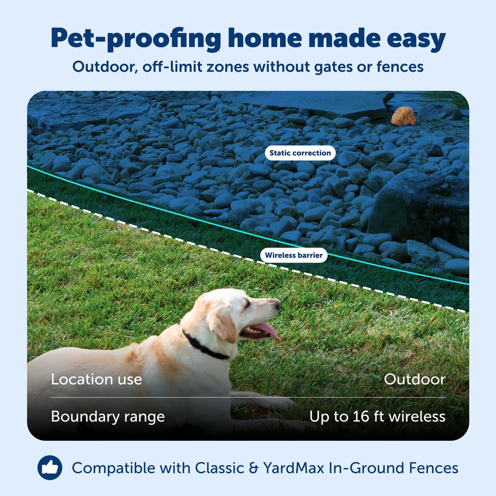 Wireless Outdoor Pet Barrier with Receiver Collar J982251