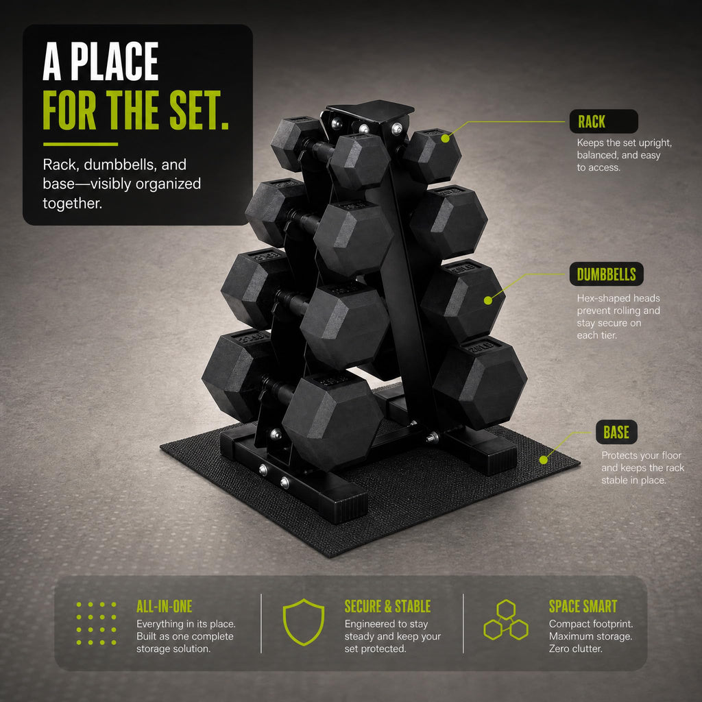 Rubber Coated Hex Dumbbell Weight Set with Rack S79164