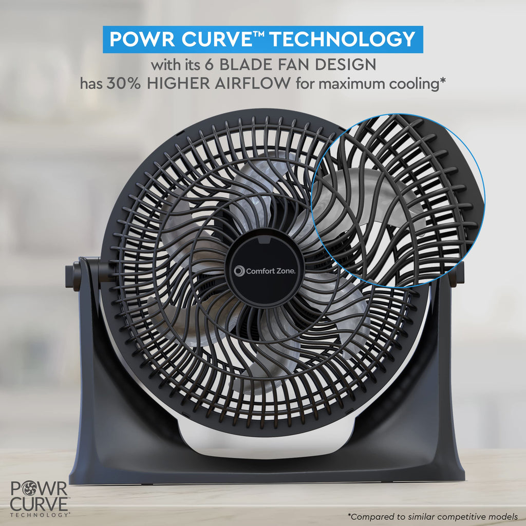 9 inch 3-Speed Floor Fan with Wall-Mounting F194