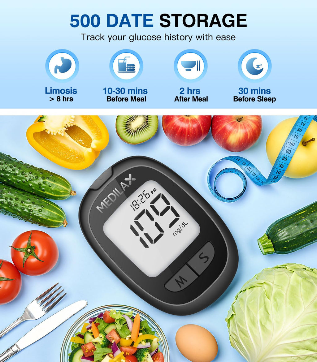 Blood Glucose Monitor Kit with 100 Strips V1194