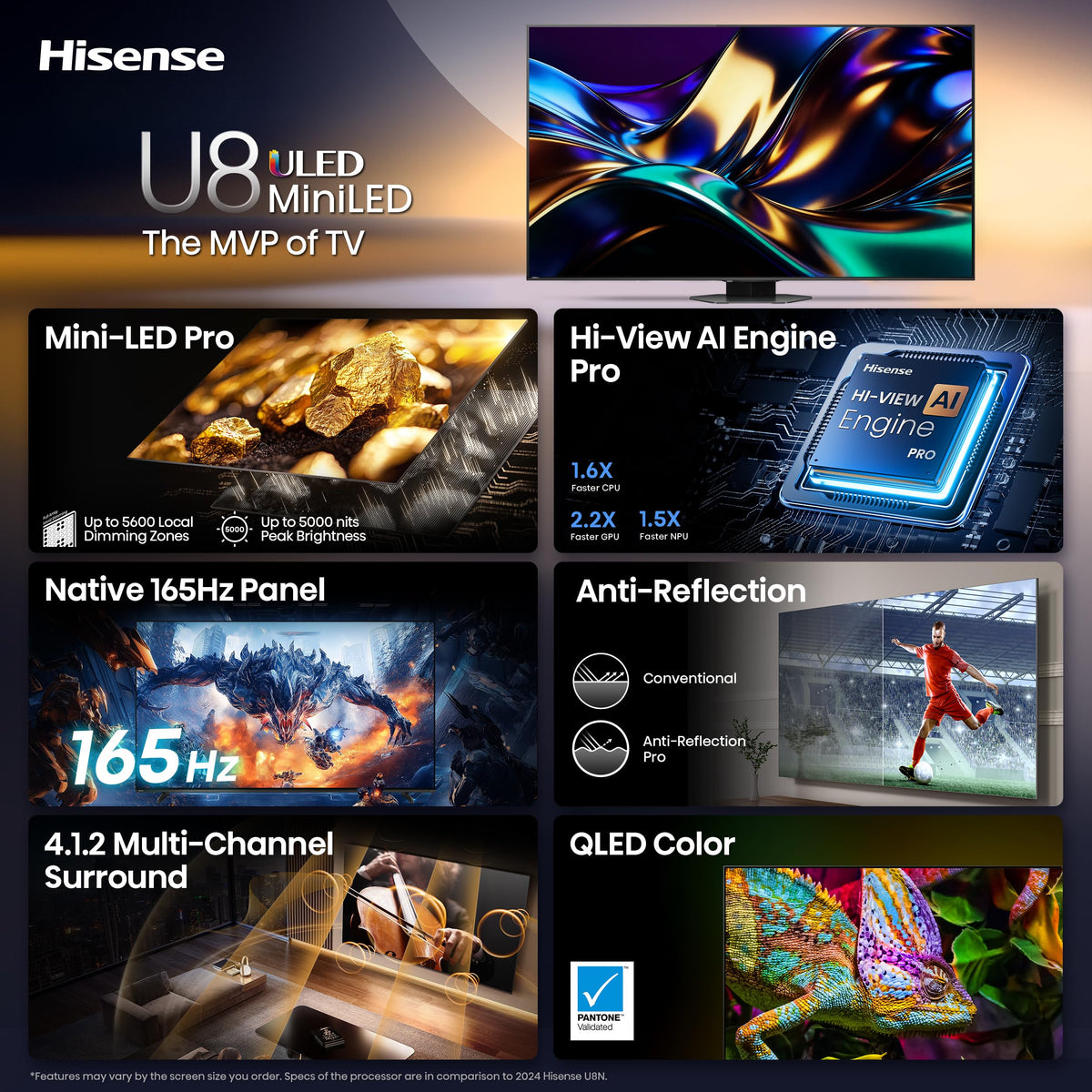 55" Mini-LED 4K UHD Smart Google TV B691
